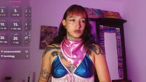 sharaross1 online show from June 3, 1:56 pm