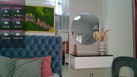 Sienna online show from February 21, 6:36 am