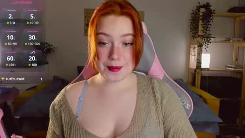 Sofy online show from March 3, 2:31 pm