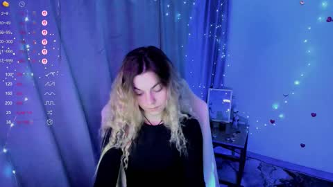 sweetfoyou online show from February 5, 7:11 am