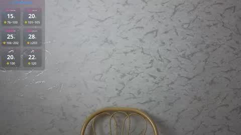 Kendl online show from November 28, 10:13 pm