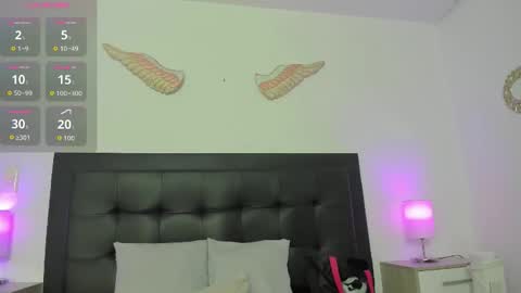 Sweetty online show from January 13, 12:09 pm