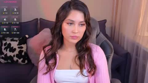 Sweety Caroline   I lost my TG write to me here online show from February 5, 3:15 pm