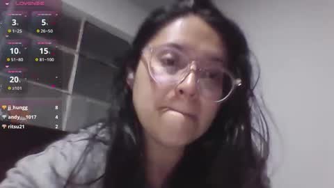 sweetyypeach online show from November 7, 3:01 am