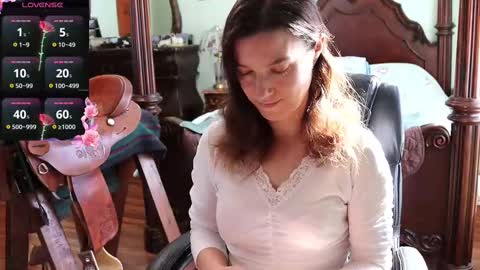 ThornburyRose online show from February 20, 8:36 pm