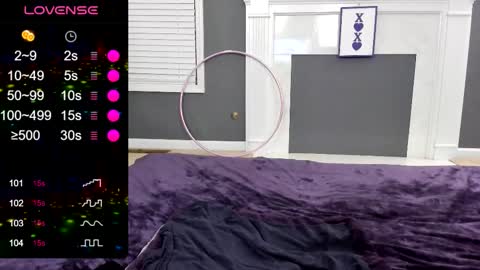 V - Read the bio please thanks. online show from January 12, 12:49 am