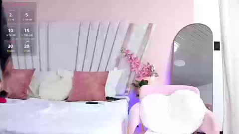  Mary  online show from January 9, 2:05 am