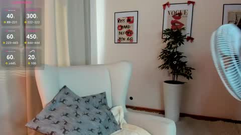 tracy_aww online show from April 28, 8:40 am