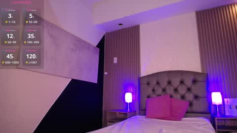 Mia Vega online show from January 7, 7:49 pm