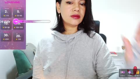 dolcesasha  online show from January 16, 1:04 pm