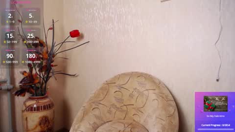 Sofia online show from February 13, 10:02 am