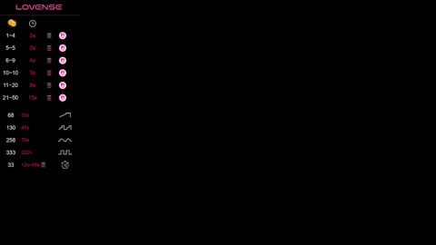 yuakiss online show from February 26, 11:31 am