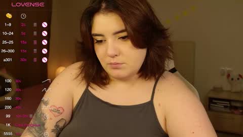 YumemiyaYumi online show from January 10, 9:08 pm