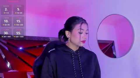 Zara Lim  online show from February 12, 12:12 pm