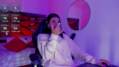 Zara Lim  online show from January 21, 12:07 pm