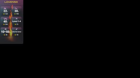 ZEPHYRA ANGELS online show from January 31, 8:40 pm