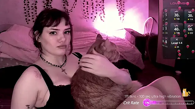 strawberry elfcat online show from December 2, 7:10 am