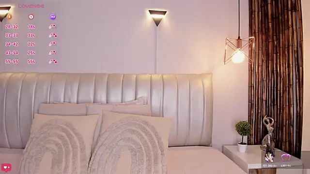 Zuzu sweet online show from March 27, 7:03 pm