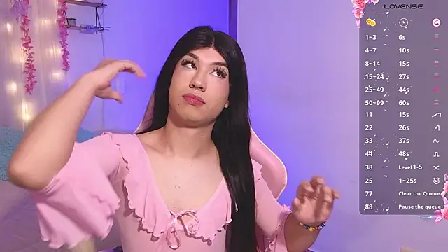 Sweettifani online show from February 18, 5:34 pm