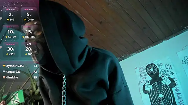 cos operator online show from September 28, 8:47 pm