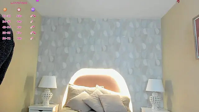 isabella milf  online show from March 27, 7:14 pm