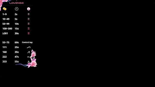 Ana sophia  online show from October 18, 11:57 am