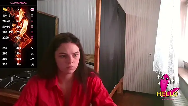 EthelsLover online show from January 14, 10:31 am