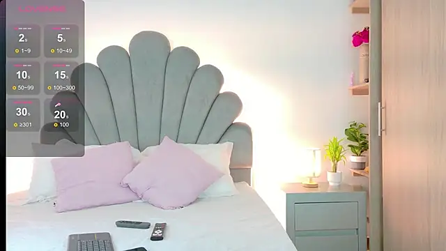 AbbyHank2 online show from January 10, 8:57 pm