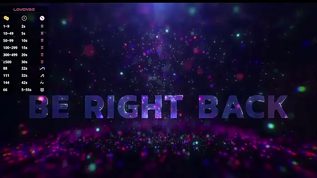 Rosie Mac online show from February 25, 3:38 am