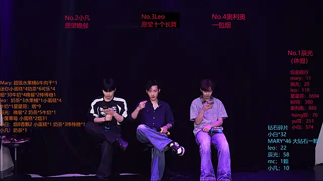 LookingBoy-001 online show from April 20, 5:10 am
