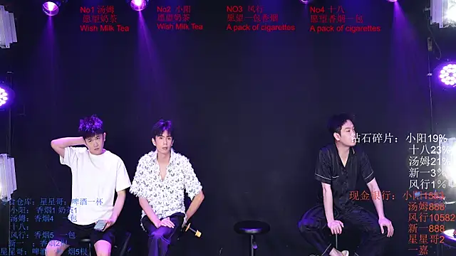Chinese-Sweety online show from June 6, 6:14 pm