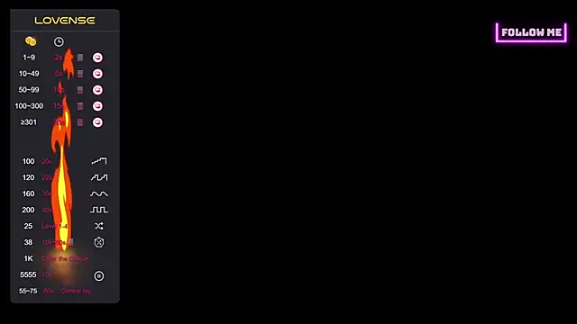 Bigfemblue online show from April 9, 10:59 pm