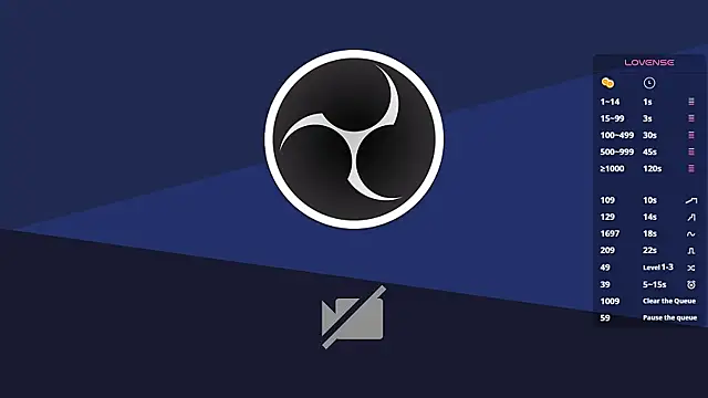 any sophia online show from September 28, 10:04 pm