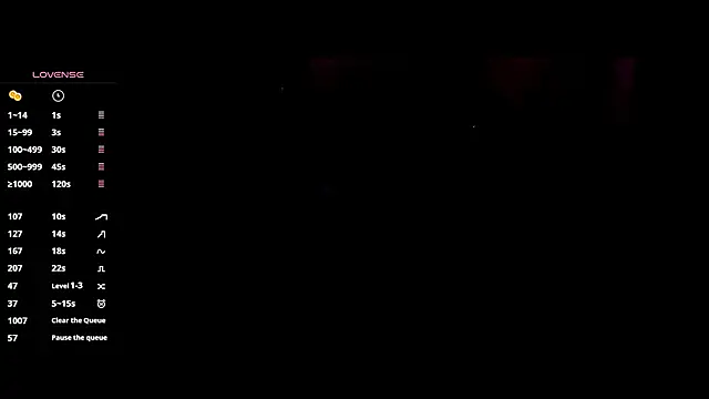 any sophia online show from March 3, 4:02 pm