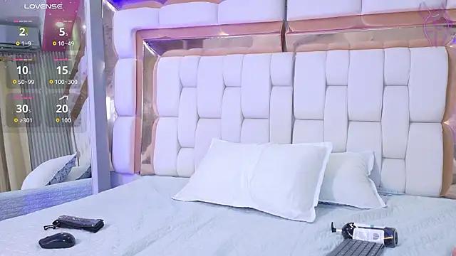 sexysistter online show from March 14, 1:01 pm