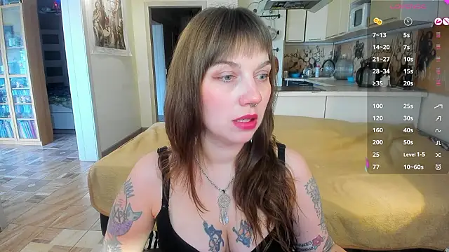 StacyTigerr online show from March 8, 11:58 am